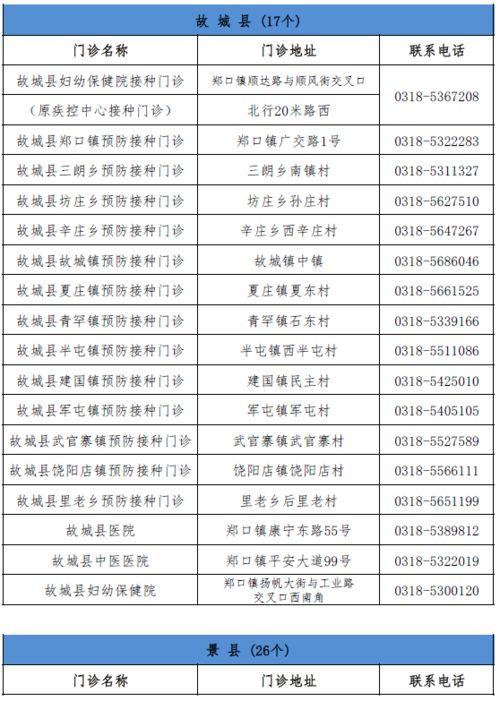 天涯爆料女高管名单最新,最新女高管名单曝光,行业风云再起 第3张 天涯爆料女高管名单最新,最新女高管名单曝光,行业风云再起 第3张