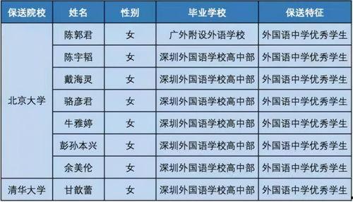志远中学犯罪视频被爆料,校园安全警钟长鸣